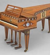 Image result for Piano History and Musical Performance