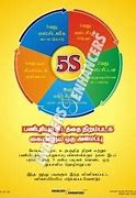 Image result for 3C 5S in Tamil