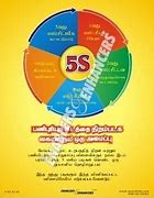 Image result for 5S Principles Tamil