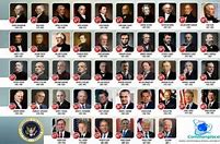 Image result for 46 Presidents Posters