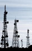 Image result for Telecommunications Network