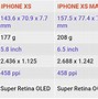 Image result for Samsung S10 V iPhone XR