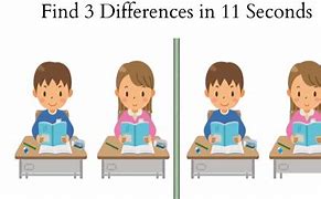 Image result for Three Differencde