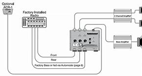 Image result for Kenwood Car Equalizer