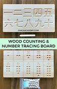 Image result for Chinese Counting Boards
