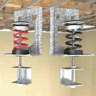 Image result for Metal Ceiling Hangers