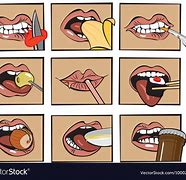 Image result for Mouth Eat Cartoon