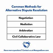 Image result for Alternative Dispute Resolution