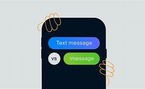 Image result for Receiving iMessage vs SMS