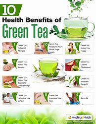 Image result for Tea Health Benefits