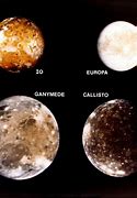 Image result for Jupiter's Moons