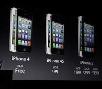 Image result for iPhone 5 Cost