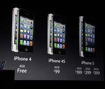 Image result for iPhone 5 Rate