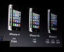 Image result for When Was the iPhone 5 Released