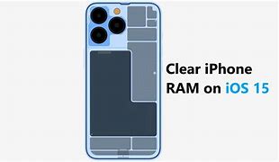 Image result for iPhone 12 Ram