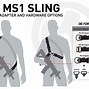 Image result for Sling Clip Stock