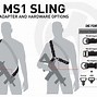 Image result for MP5 Sling Clip