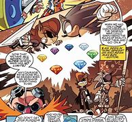 Image result for Archie Sonic Multiverse