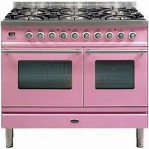 Image result for Cooker Buttons