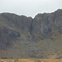 Image result for Big Waterfalls in Wales