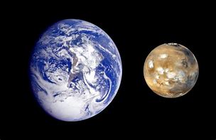 Image result for Earth and Mars Comparion of Size