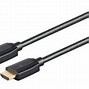 Image result for Best HDMI Cable for 4K