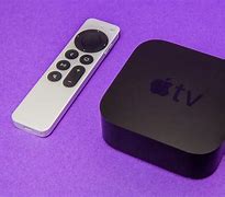 Image result for Apple TV 32 Inch