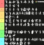 Image result for Fallout 3 Perk Chart