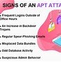 Image result for Apt Attack Simple Pics