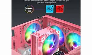 Image result for Pink CPU Cooler