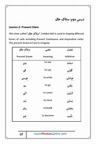 Image result for Farsi Grammar