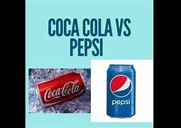 Image result for Coke vs Pepsi Stock