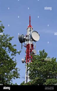 Image result for Home TV Antenna Tower