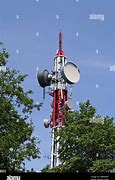 Image result for Broadcast TV Antenna Tower