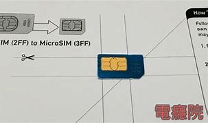 Image result for Mini Sim to Nano Sim