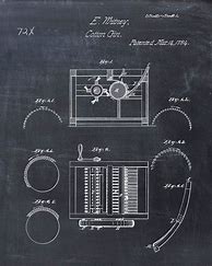 Image result for Cotton Gin Patent Art Print