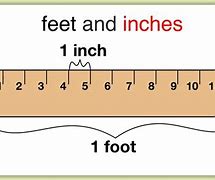 Image result for Measurement Inches Feet