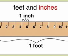 Image result for How Many Inches Are in Feet