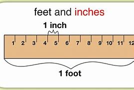 Image result for Saying Something Is 8 Inches and Its Really 4 Inchea