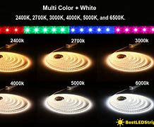 Image result for Warm White LED Strip RGB Code