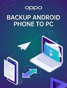 Image result for Back Up Phone to Computer
