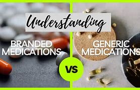 Image result for Generic Name and Brand Name of Drugs