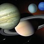 Image result for Biggest Planets From Smallest to Largest