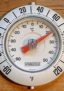 Image result for 24 Celsius to Fahrenheit