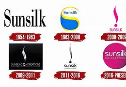 Image result for Sunsilk Shampoo Logo