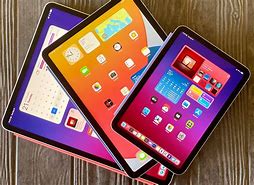 Image result for iPad Mini vs iPhone