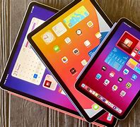 Image result for iPad Mini 6 Generation