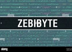 Image result for Zebibyte