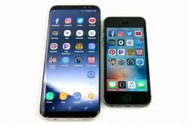 Image result for iPhone 5S vs 8 Plus