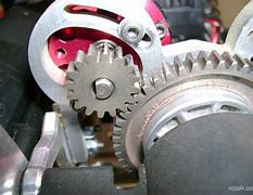 Image result for Pinion Gear Setup